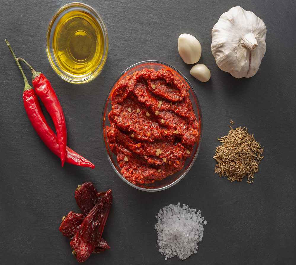 DIY Spice Paste Kits: Building Fresh Kitchen Essentials